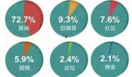 如何爆料新闻报道,如何有效爆料新闻报道