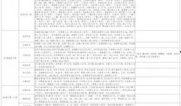 校园贷爆料大全最新消息,最新揭露校园贷乱象与风险警示