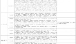 亲子爆料视频大全最新下载,最新下载热门盘点
