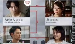 岛国电影在线观看网址,一网打尽热门在线观看网址