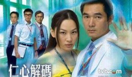 仁心解码粤语在线观看,揭秘医者仁心，情感纠葛交织
