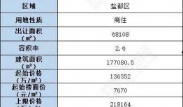 元哥无心爆料视频大全最新,精彩瞬间大盘点