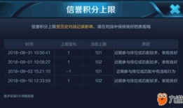 王者更新爆料视频大全集