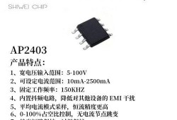 ap芯片最新爆料,揭秘未来科技核心力量