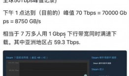 最新神话爆料网站大全下载,最新神话爆料网站大全深度解析