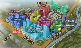 华润城五期最新爆料,未来都市生活典范即将呈现