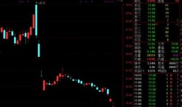 最新的叶飞爆料概念股,揭秘概念股投资新动向