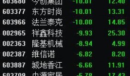 最新的叶飞爆料概念股,揭秘概念股投资新动向