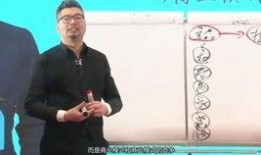 周导爆料娱乐圈是真的吗,周导爆料事件深度解析