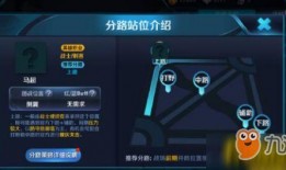 牛哥王者爆料视频大全,揭秘游戏内幕，带你领略电竞风采