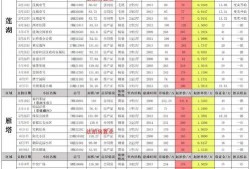 吃鸡最新皮肤爆料8月,炫酷造型，等你来战！