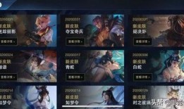 王者最新皮肤提前爆料,抢先曝光神秘新皮肤，视觉盛宴即将来袭！