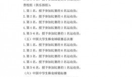 唐3 175级最新爆料