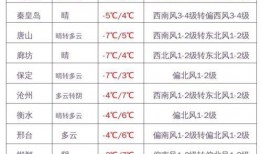 隆尧爆料最新消息今天,最新消息揭示惊人真相！”
