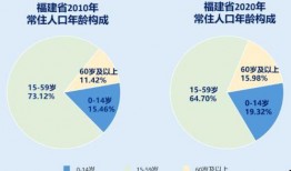 唐3 175级最新爆料