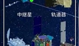 嫦娥七号爆料视频播放,震撼太空探险幕后花絮大公开