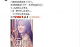 娱乐圈圈大爆料,重磅爆料，真相大白！