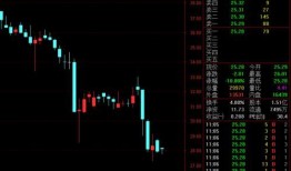 最新的叶飞爆料概念股,揭秘概念股投资新动向